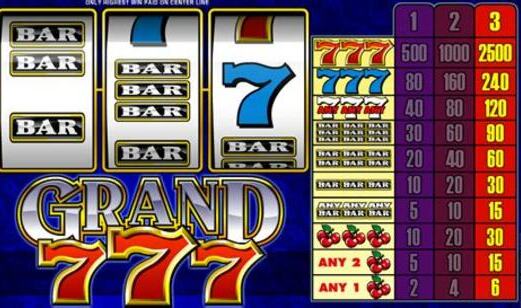 7slots casino güvenli mi